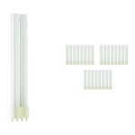 Voordeelpak 25x Philips PL-L 18W 840 4P (MASTER) | Koel Wit - 4-Pin